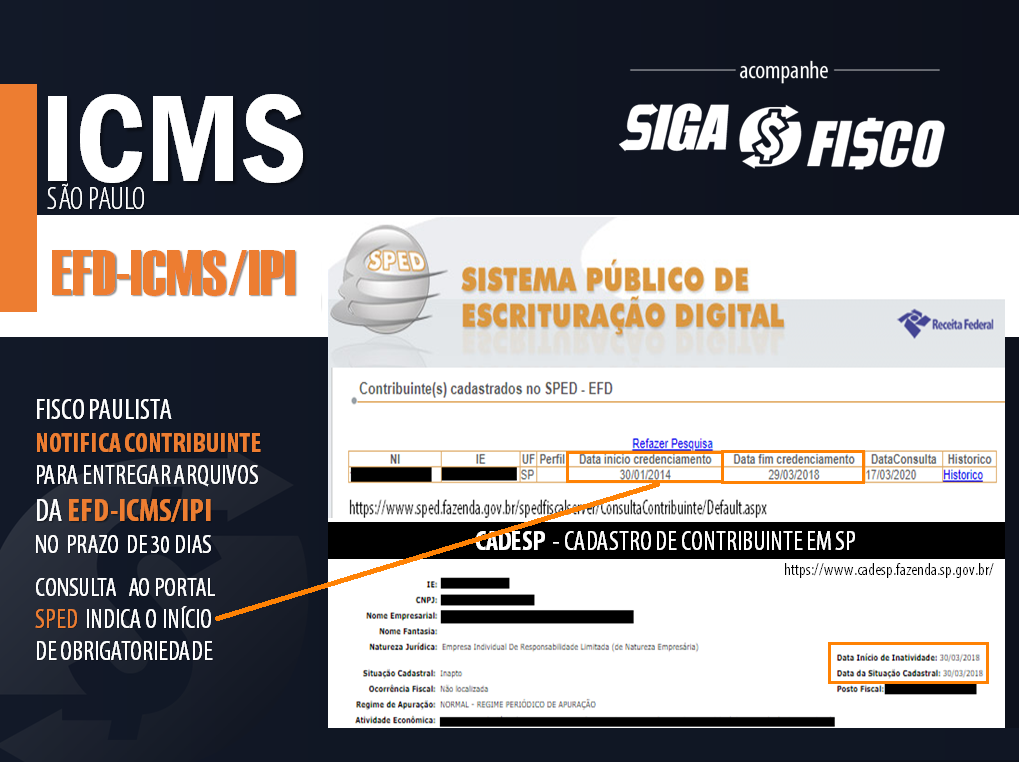 ICMS: Fisco paulista Notifica contribuinte para entregar arquivos da EFD 2