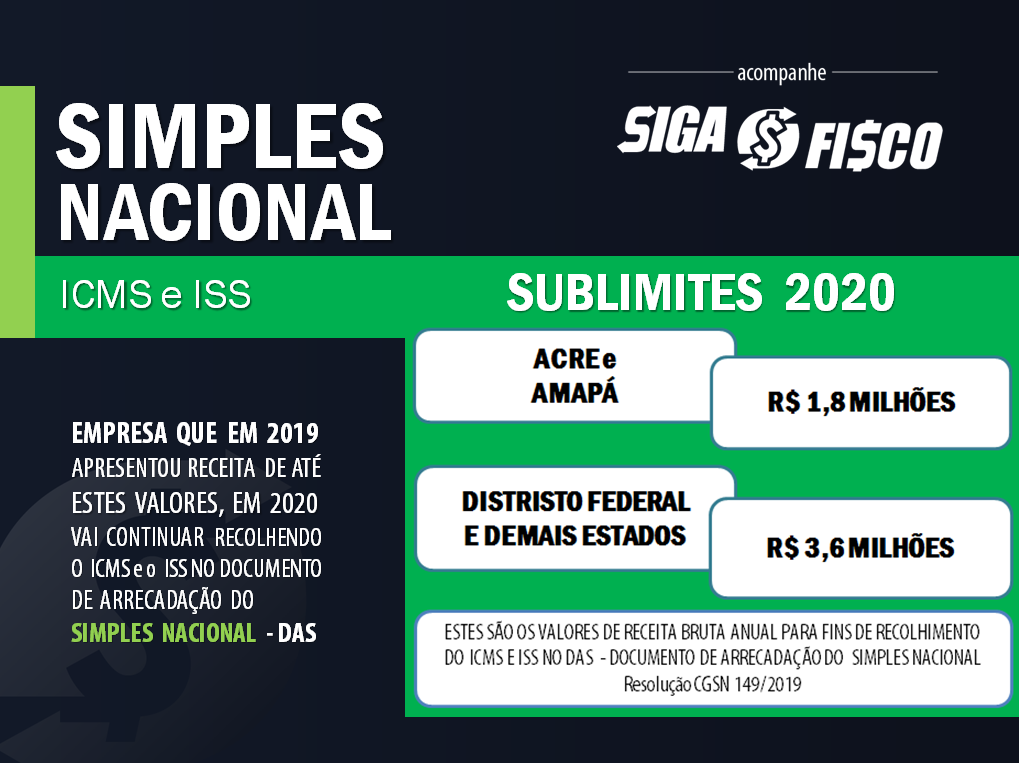 ICMS: Fisco paulista Notifica contribuinte para entregar arquivos da EFD 4